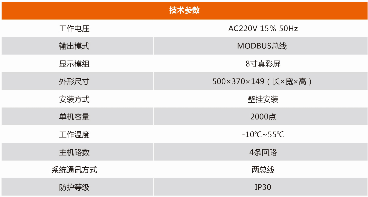 余压监控主机参数.jpg