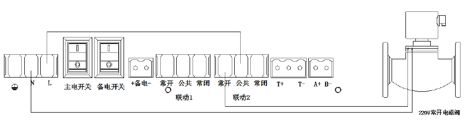 电压为AC220V功率小于1000W的常开电磁阀接线图示如下.png