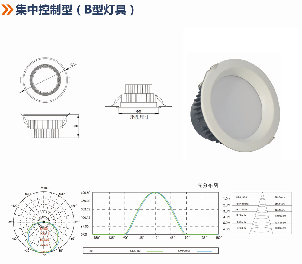 BA-ZLJC-E12W-Z502A集中控制型B型照明灯具.jpg