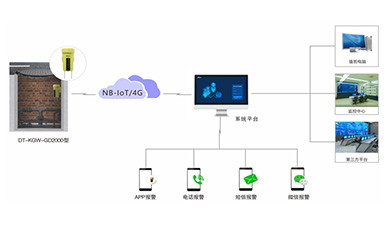 九点半开奖宝典